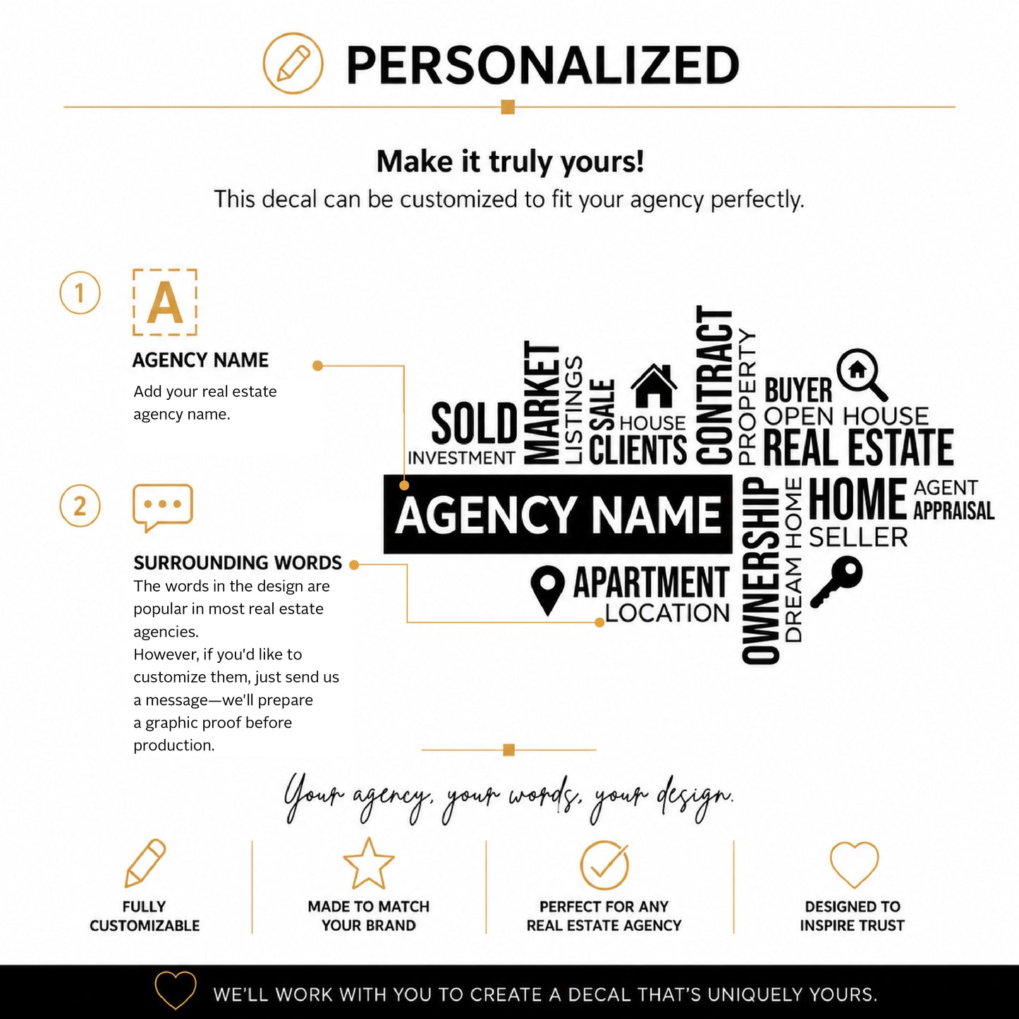 Real Estate Word Cloud Vinyl Wall Decal, Customizable Office Decor