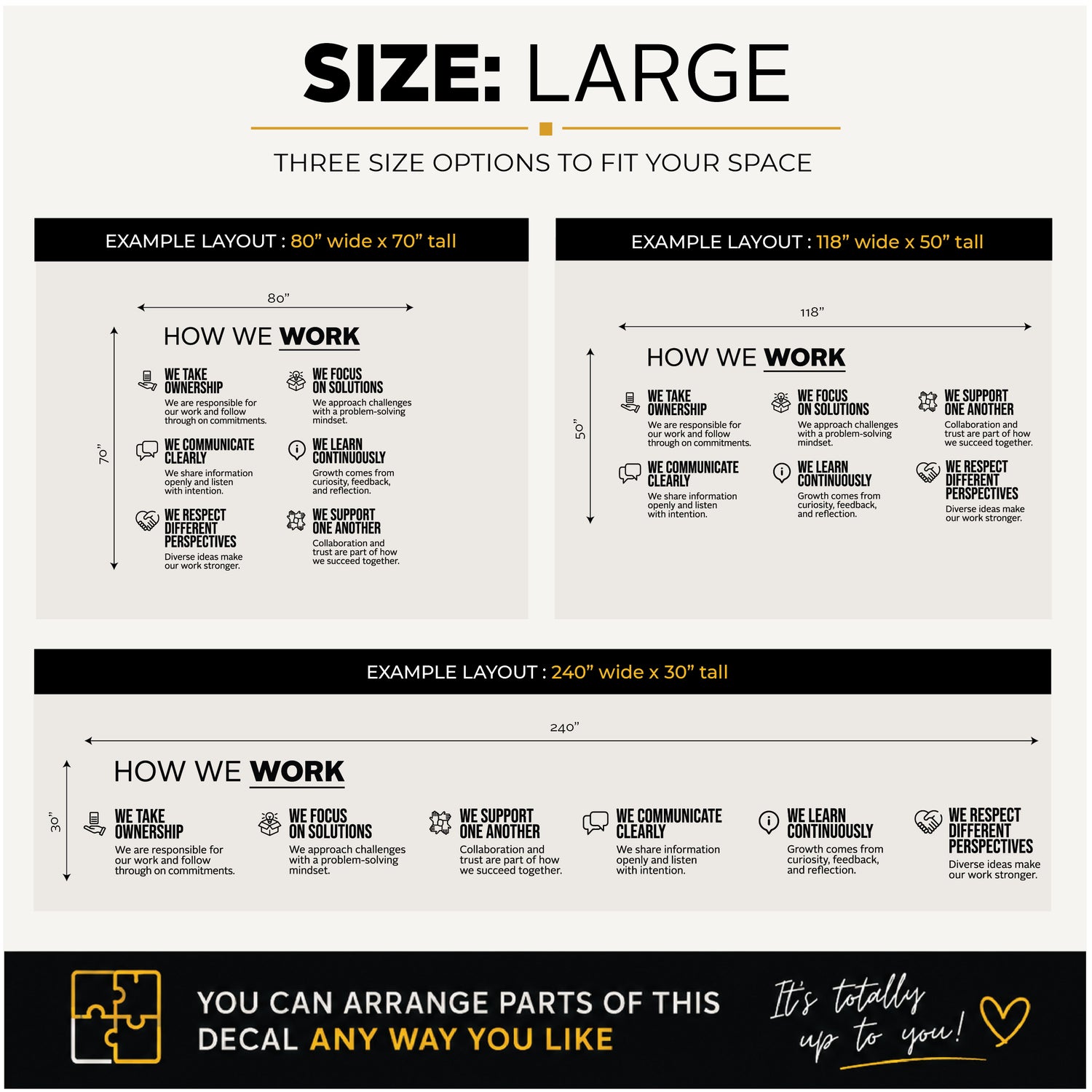 A size and layout guide for a custom 'How We Work' decal. The graphic shows three size options labeled Small, Medium, and Large, with dimensions in inches and example layout widths and heights.