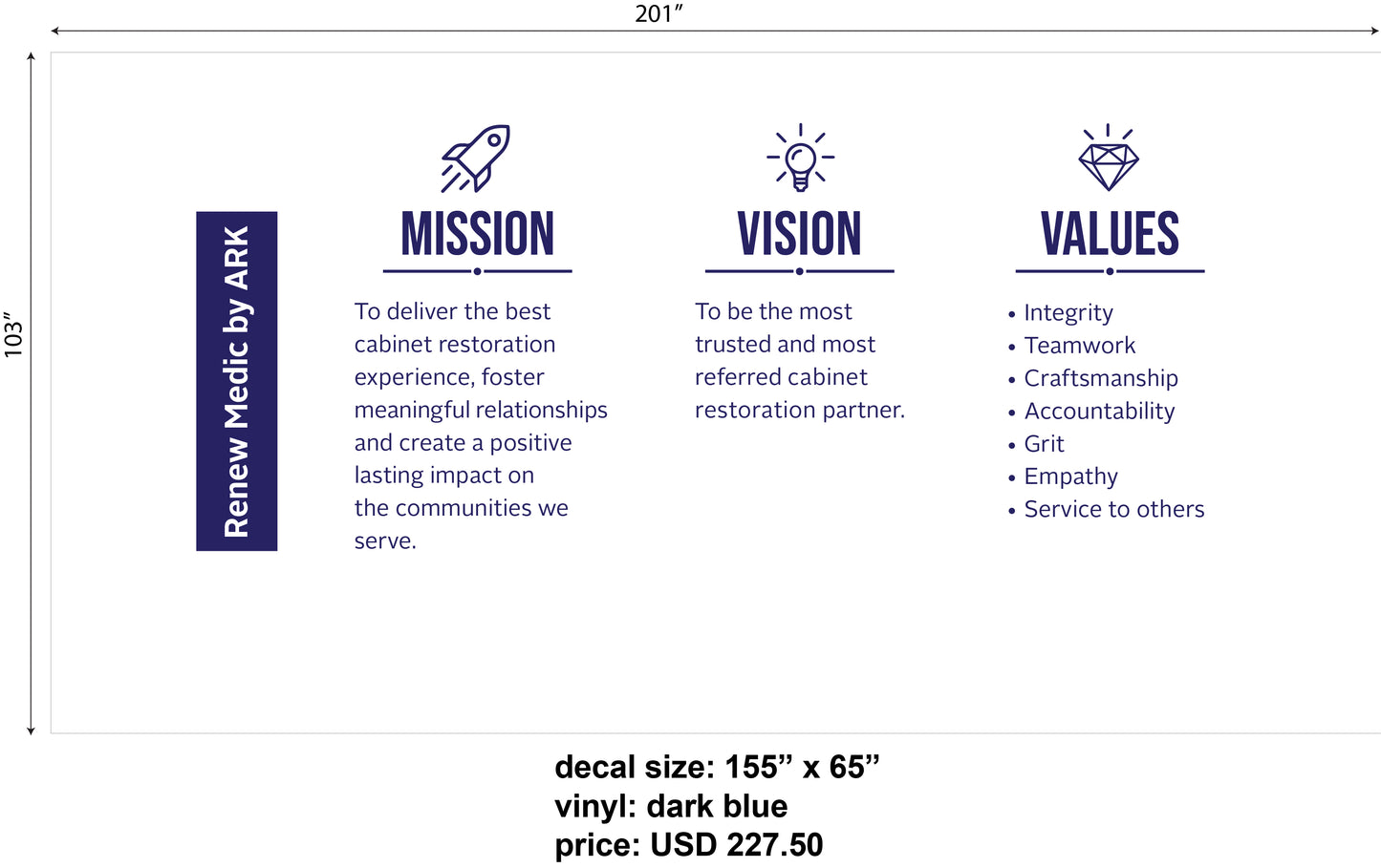 Custom Mission, Vision & Values Wall Decal – Renew Medic by ARK