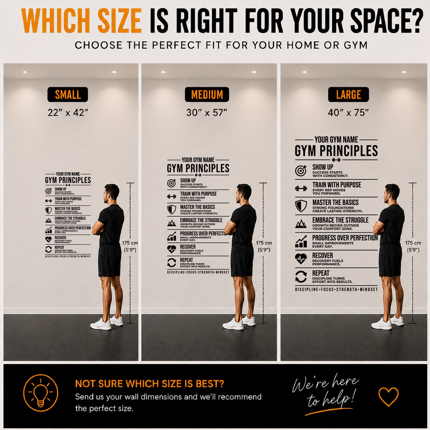 A size comparison chart for a gym wall poster, showing three panels labeled Small (22" x 42"), Medium (30" x 57"), and Large (40" x 75") with a man standing in front of each to show scale. The top and bottom text read 'WHICH SIZE IS RIGHT FOR YOUR SPACE?' and 'NOT SURE WHICH SIZE IS BEST?'.